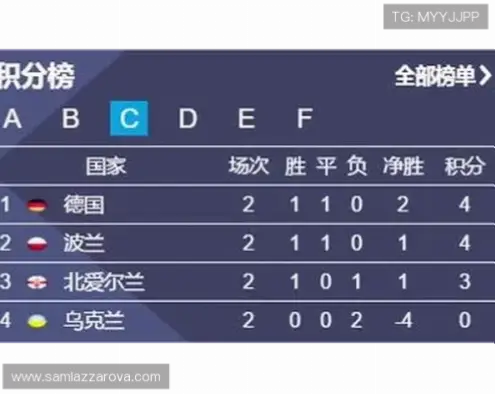 球探网足球即时比分更新慢的原因